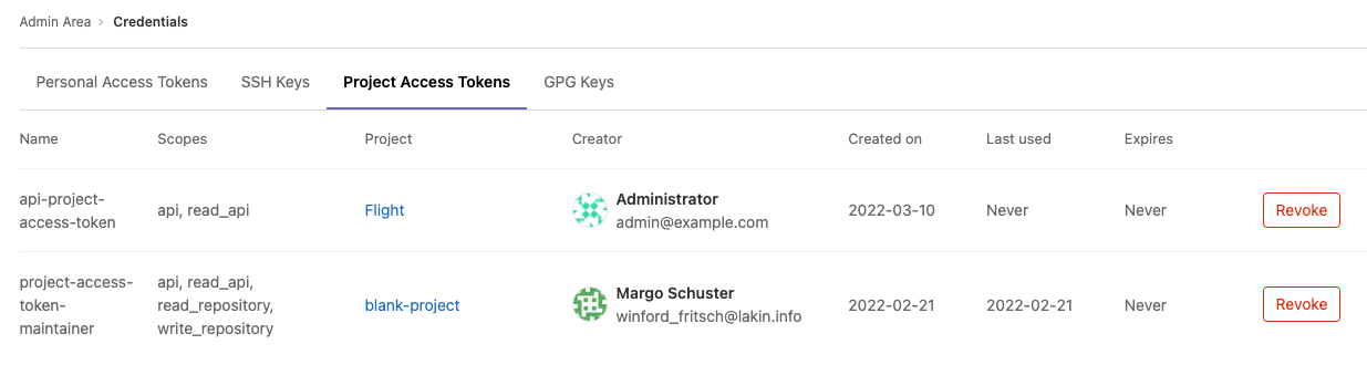 Credentials inventory page - Project access tokens