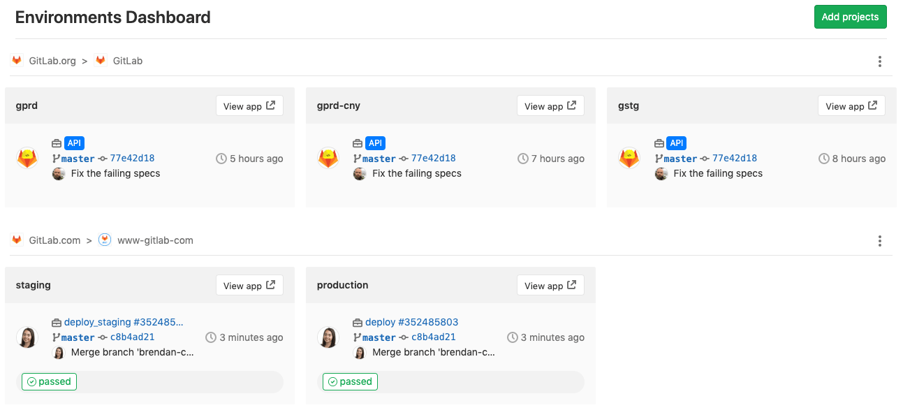 Environments Dashboard | GitLab