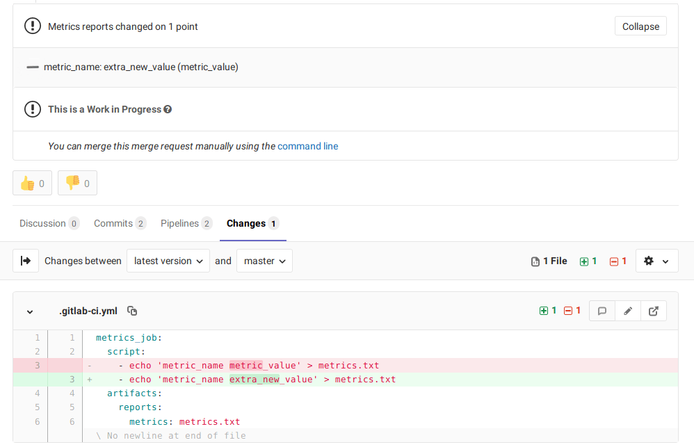 Gitlab-CI: Python radon output to Open Metrics format - Stack Overflow