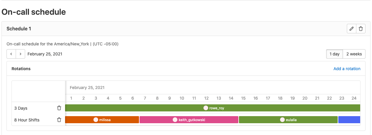 on-call-schedule-management-gitlab