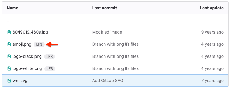 git lfs size limit