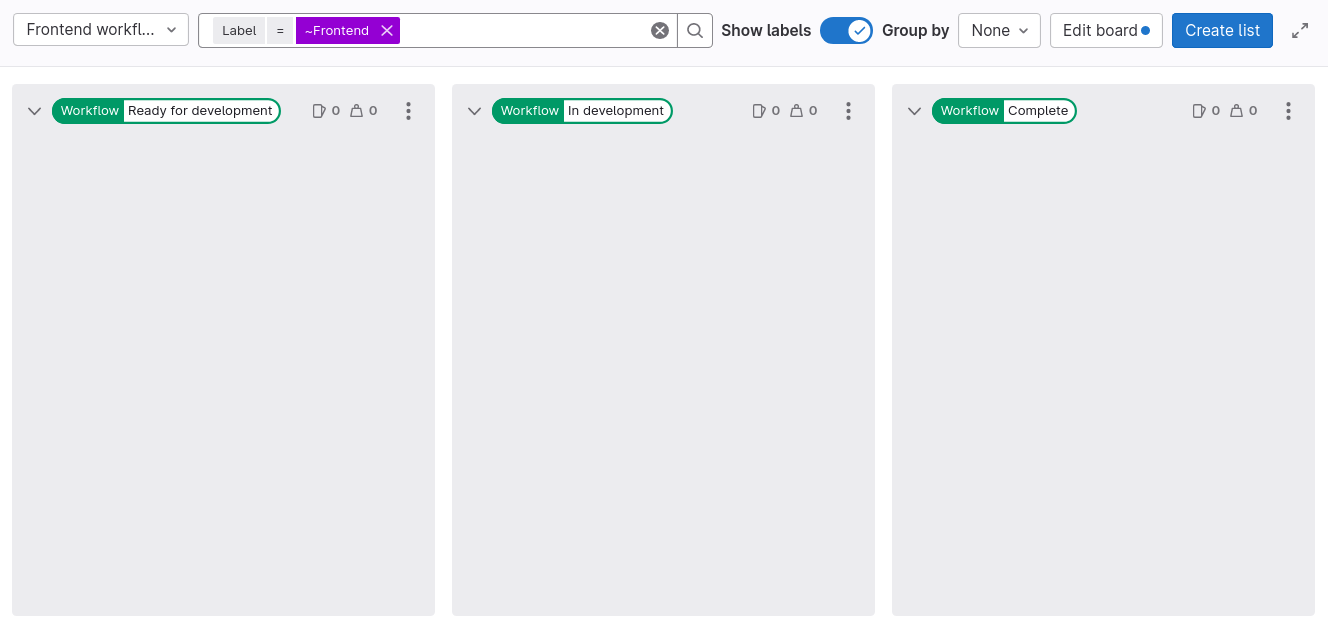 Issue board called "Frontend workflow" with three columns and no issues