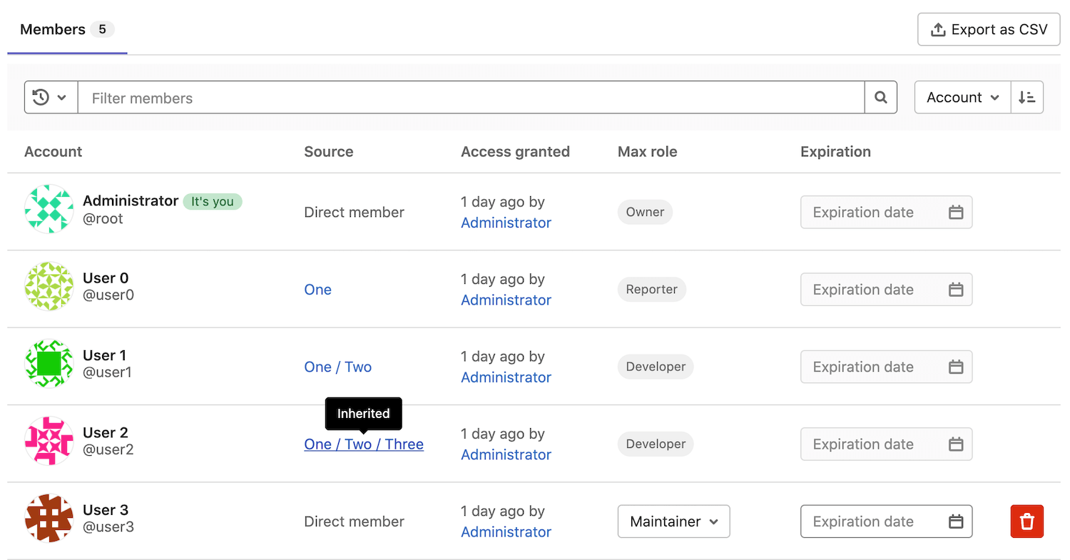 subgroups-gitlab