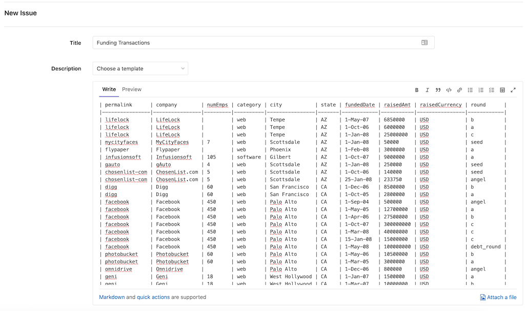 jira table markdown