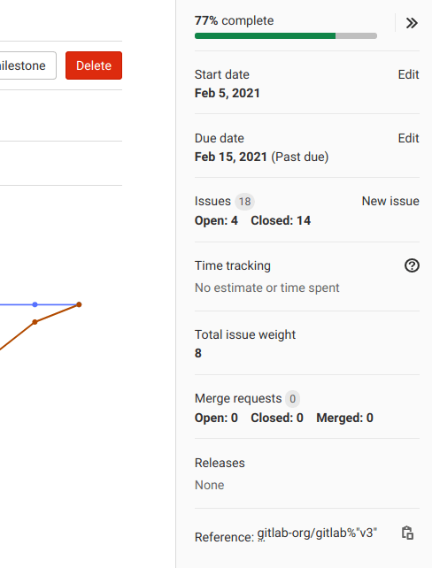 Milestones | GitLab