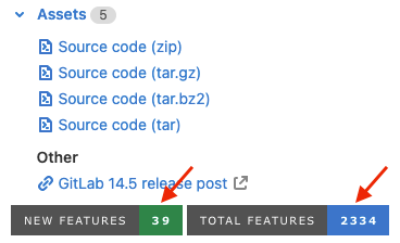 Feature count
