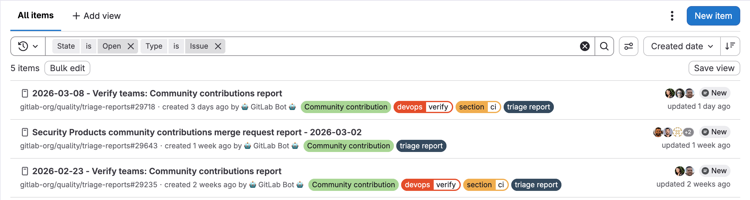 A list of issues sorted by Created date. The tabs “All items” and “+ Add view” are visible in the upper-left. A vertical ellipsis control is in the top-right, next to a “New items” button